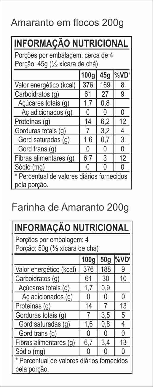 Tabela Nutricional